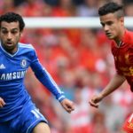 Mohamed Salah
