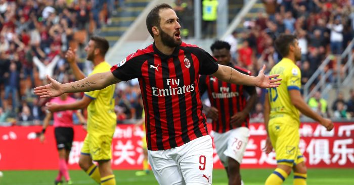 Gonzalo Higuain AC Milan