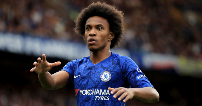 Image result for willian